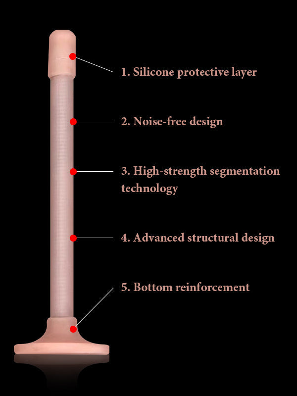 Cutaway diagram of bendable dildo core with labeled protective layer, segmentation and bottom reinforcement